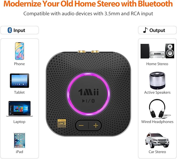 1Mii B06S+ LDAC Bluetooth 5.3 Receiver for Home Stereo Hi-Res Music Streaming, Hi-Fi Wireless Audio Adapter with aptX HD/LL, Long Range, Volume Control, RCA/3.5mm AUX Outputs