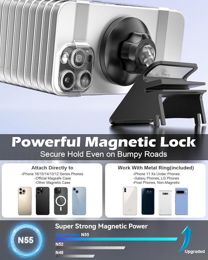 CloudValley Magnetic Phone Mount for Tesla Model 3 Highland Model Y Juniper, Strong Grip, 360° Adjustable, Dashboard Car Holder 2025, Compatible with iPhone MagSafe 17/16/15/14/13/12