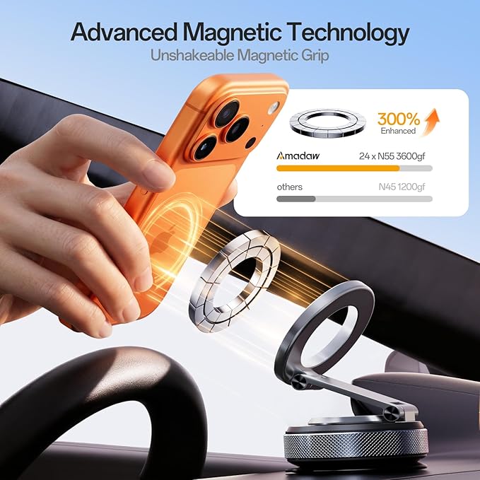 Car Phone Holder, iPhone 17 Pro Max Car Mount [All Metal] Premium Aluminum Car iPhone Holder [80 LBS Suction & 3600gf Magnetic] 360° Adjustable Car Phone Holders for iPhone 17-12