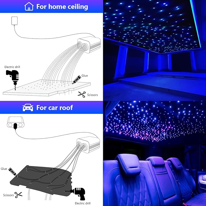 AMKI Dual Color 20W Twinkle Starlight Headliner Kit 1300pcs 0.03in 13.1ft Fiber Optic Star Ceiling Light Sound Activated Music Mode APP/Remote Control Dual Port Light Box for Car Home Roof Decor