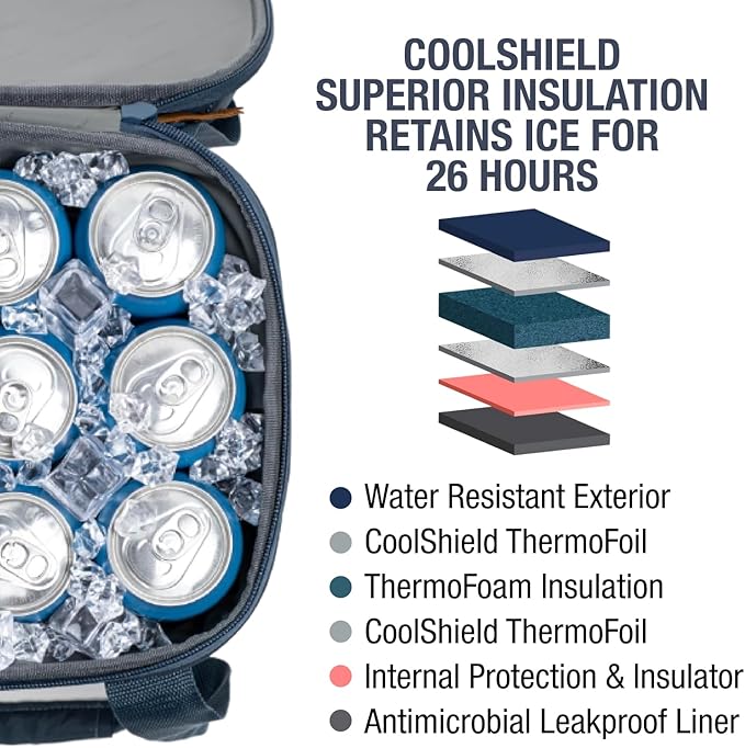 CleverMade Collapsible Insulated Cooler Bag – Leakproof Soft Cooler for Beach, Travel, Car – Bottle Opener