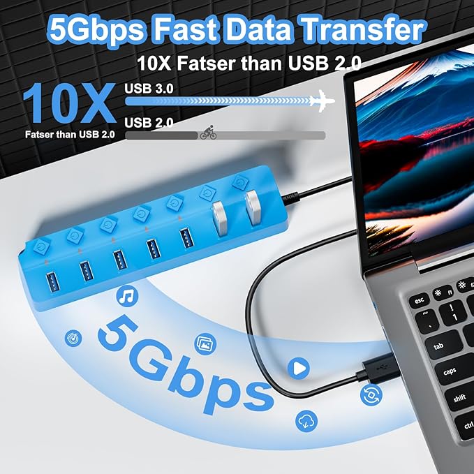 ONFINIO USB Hub 3.0, 7-Port USB Hub Splitter with Individual On/Off Switches and Lights, 3.2ft/1m Long Cable Compatible with MacBook, Laptop, Surface Pro, PS4, PC, Flash Drive, Mobile HDD-Blue