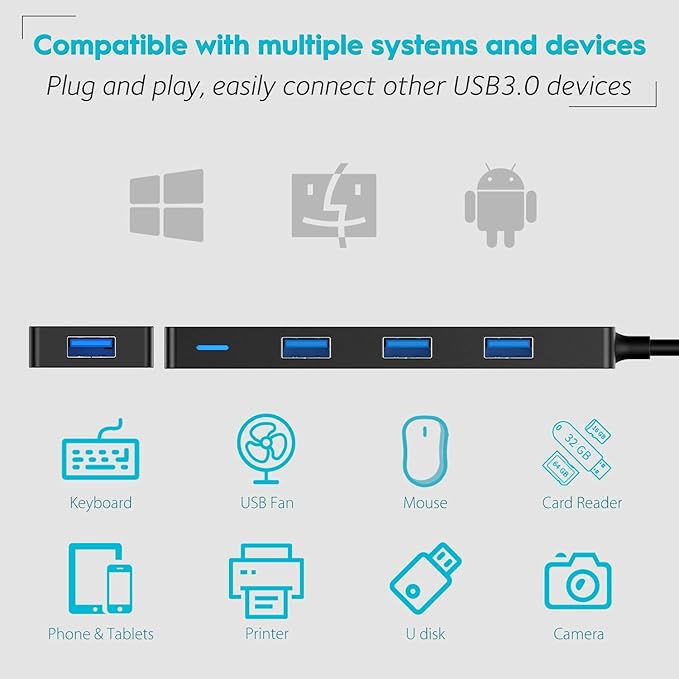 Aceele USB Hub 3.0 Splitter with 4ft Extension Long Cable Cord, 4-Port Ultra-Slim Multiport Expander for Desktop Computer PC, Laptop, Chromebook, Mac mini, iMac, PS4, Flash Drive Data and More