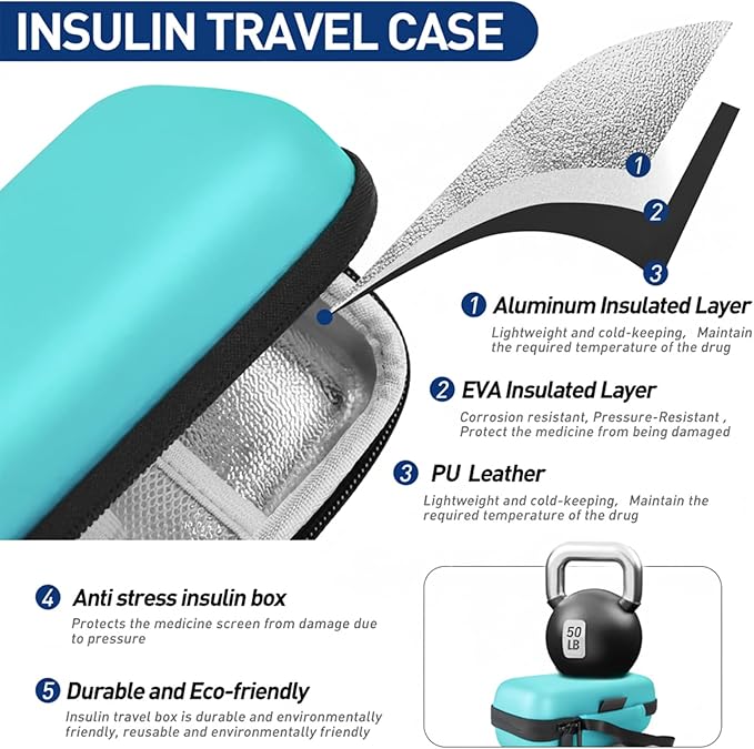 Insulin Cooler Travel Case, Portable EVA Medicine Travel Cooler, Diabetes Case with 2 Reusable Ice Packs TSA Approved for Diabetic Supplies Patent Pending(Seafoam-No Temp)