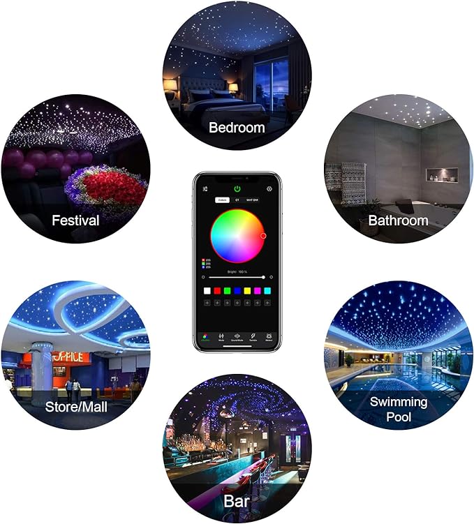 CHINLY Starlight Headliner Kit Meteor, 550pcs 9.8ft 0.03in 16W Star Lights for Car, Fiber Optic Star Ceiling Light, RGBW Bluetooth APP+Remote+Star Light Headliner Kit for Home Theater