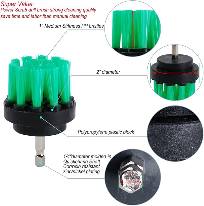 HIFROM Drill Brush - 2" Soft and 2" Medium Power Scrubbing Brush Drill Attachment for Cleaning Showers Tubs Bathrooms Tile Grout Carpet Tires Boats Upholstery (Pack of 2)