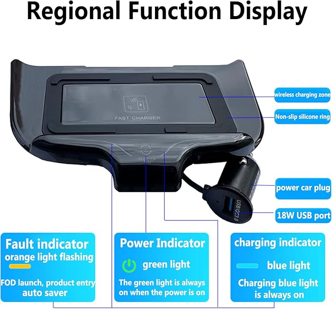 New Upgrade Wireless Car Charger for Porsche Panamera (2017-2023),15W Fast Wireless Phone Charging Pad, Center Console Wireless Charger Works with QI-Enabled Phones(Size:22-23)