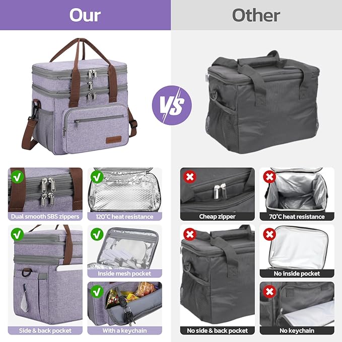 Maelstrom Lunch Box, 23L Insulated Lunch Bag, Expandable Double Deck Cooler Bag, Lightweight Leakproof Tote Bag With Side Tissue Pocket, Suit For Men and Women (D Lavender)