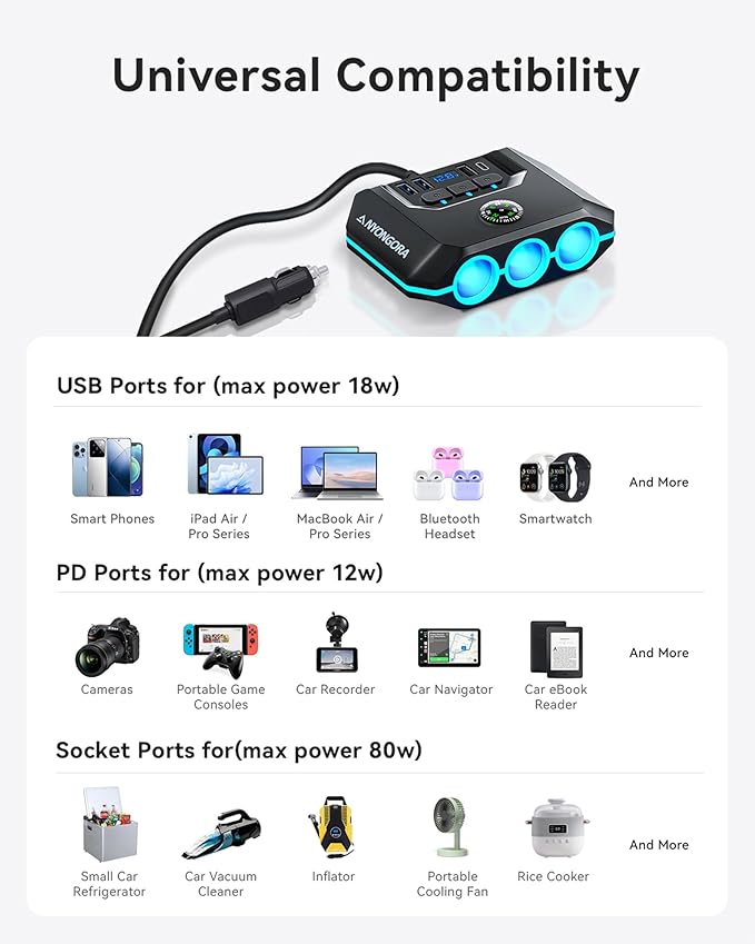 Anyongora 7-in-1 Cigarette Lighter Splitter, 120W Car Charger Adapter with 3 Sockets & Independent Switches, 4 USB Ports (USB-A/USB-C), LED Voltage Display, UL Certified, Built-in Fuse + Spare Fuse