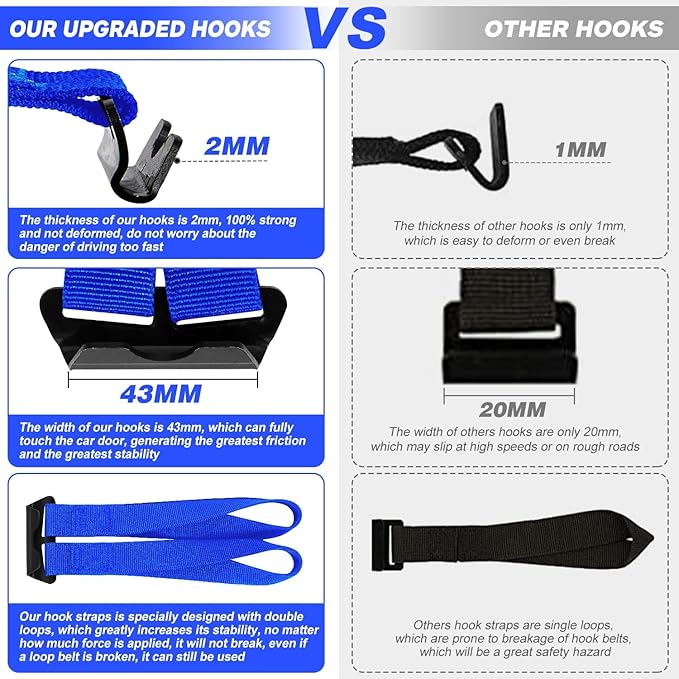 6 Rooftop Cargo Tie Down Hook Straps-Secure Any Car Roof Bag, Roof Rack Cargo Carrier,or Car Top Carrier,Durable and Solid, No Roof Rack Required, Compatible with Most Cars - Registered Patent (Blue)