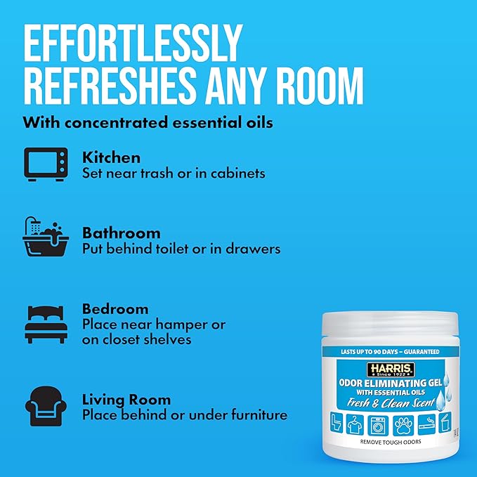 Harris Odor Eliminating Gel- Fresh & Clean