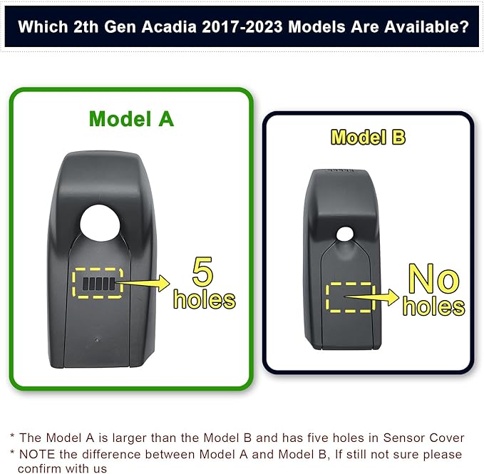 Mangoal 4K Dash Cam fit for GMC Acadia 2017-2023 (Model A), SE SEL Set AT4 Denali, Model A & Model B Have Same Models Years but Vehicle Sensor Cover are Different, Free App & WiFi, 64GB Card