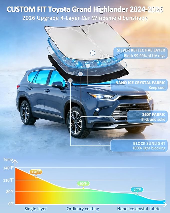 Windshield Sunshade for Toyota Grand Highlander 2024-2026 Sun Shade Car Windshield Accessories 4 Layers Blocks UV Rays Custom Fit Grand Highlander 240T Car Window Shades Windshield Keep Cool
