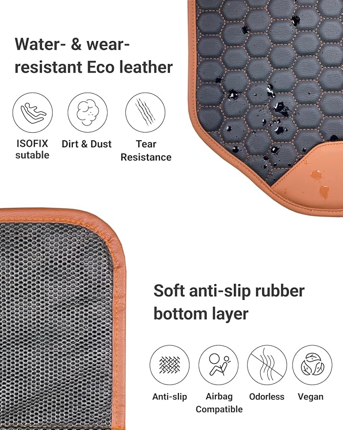 Owleys Set Seat Back Organizer & Car Seat Protector Hexy Waterproof & Non-Slip Protector for Child Car Cushion for Leather and Fabric Seats (Hexy 2pcs)