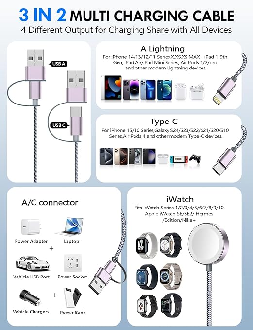 1Pack Multi Charging Cable Cord for Travel Essentials,Apple Watch Charger,iPhone Charger,[3-in-2] Type C/Lightning Cable Portable Designed for iWatch,iPhone 17-8,Galaxy S25-21,AirPods,iPad-1.5M Gray
