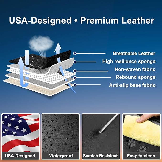 Fit Ridgeline Car Seat Covers for Honda Ridgeline 2007-2025 2026 - Premium Full Coverage Leather, Airbag Compatible, Waterproof & All Weather Seat Cushion Protector, Full Set, Black