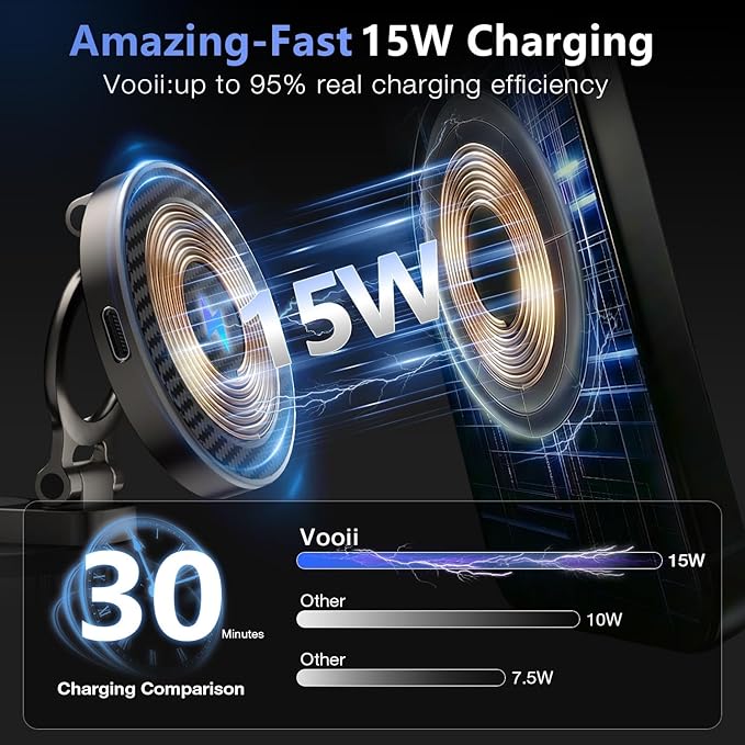 Vooii for Magsafe Car Mount Charger (15W Wireless Faster Charging) (130+LB Strongest Suction & 3000gf Magnetic) (360° Adjustable) Vacuum Car Phone Holder, Phone Holders for Your Car for iPhone 17-12