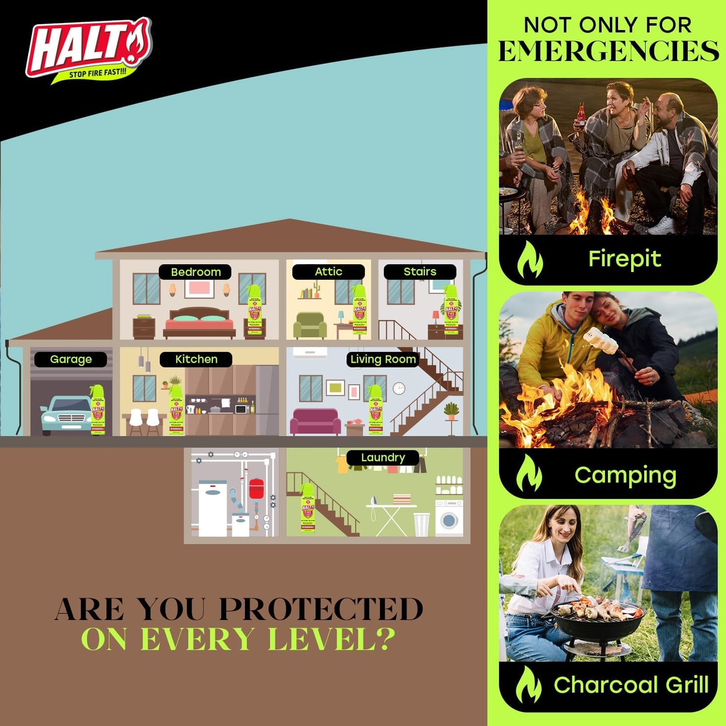 HALT! Fire Fighting Foam Spray – Non-Toxic, PFAS Free, Easy to Use, Store, and Find in Emergency – Compact & Portable – Ideal for Home, Kitchen, Apartment, Car, BBQ, Tailgate – Made in USA (2-Pack)