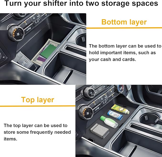 PIMCAR Center Console Cover for 2021-2026 Ford F150 &2022-2025 F150 Lightning XLT Pro Hidden Panel Secret Pocket Lid with USB Hole Interior Accessories (Fits into The Open Pocket in Front of Shifter)