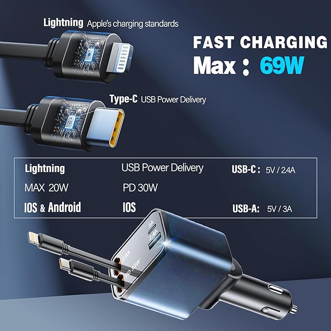 Retractable Car Charger USB C, 4 in 1 Retractable Car Charger with Cables, PD 69W USB C Car Charger Adapter, Fast Cigarette Lighter Adapter Car Phone Charging for iPhone 15/14 Pro Max,Androids, Blue