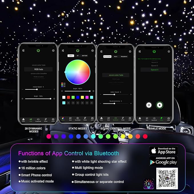 36W 4-Color RGBW Car Starlight Headliner Kit, 1100pcs0.03in13.1ft, Twinkle & Sound Activate 4-Port Fiber Optic Light Engine with Bluetooth APP&Remote Control, Star Lights for Car and Home
