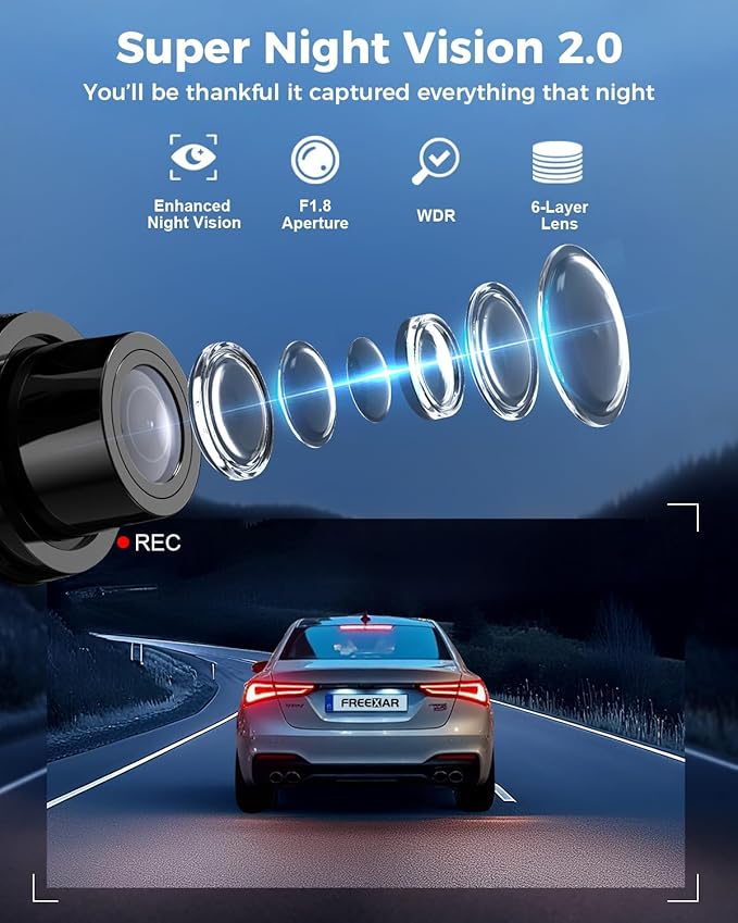 4K 360° Dash Cam, 4-Channel Dash Camera for Cars, Full Coverage Front Rear Left Right Inside with GPS, 5.8GHz Wi-Fi & App, Night Vision, Voice Control, 24H Parking Mode, 128GB Card Included