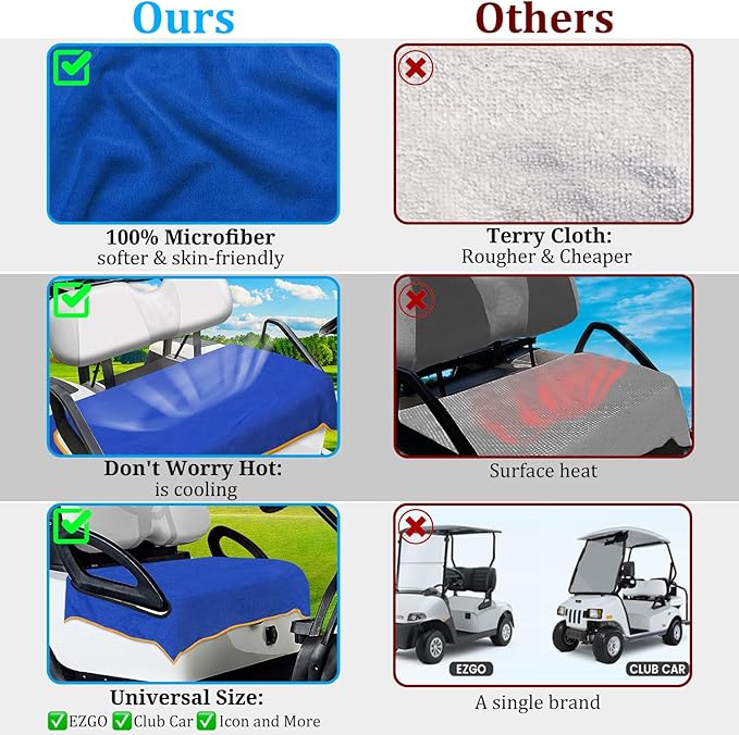 Golf Cart Seat Covers, Breathable Golf Cart Seat Towel Blanket, Keeps Seats Dry & Comfortable in All Weather, Universal 51"x30" for EZGO, Yamaha, Club Car and More 2/4-seats Cart, Blue