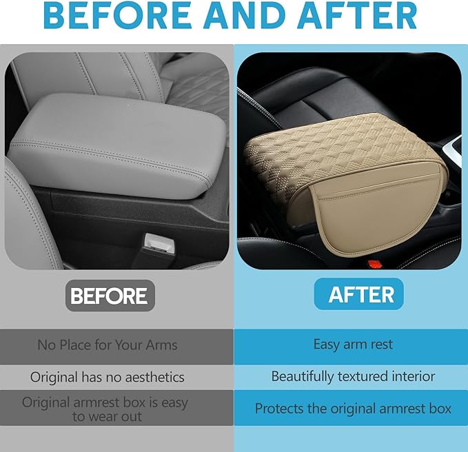 wuyaoyao Car Center Console Cover, 12.2"×8.27"×1.97" Leather Center Console Protector, Auto Armrest Pad with 2 Storage Pocket, Universal Armrest Cover Cushion for Most Cars, Trucks, SUVs (Beige)
