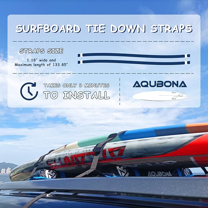 AQUBONA Universal Car Soft Roof Rack Pads，Luggage Carrier Capacity Load 158lb for Kayak/Canoe/Surfboard/Paddle with Adjustable & Steady Tie-Down Straps and Storage Bag