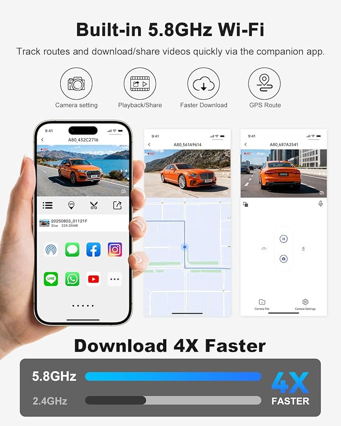Dash Cam Front and Rear, 4K FHD Dual Dash Camera for Cars Built-in 5G WiFi GPS, 64GB Card Included, Car Camera with 3" IPS Touch Screen, UHD 2160P Night Vision, WDR, 24H Parking Monitor, App Control