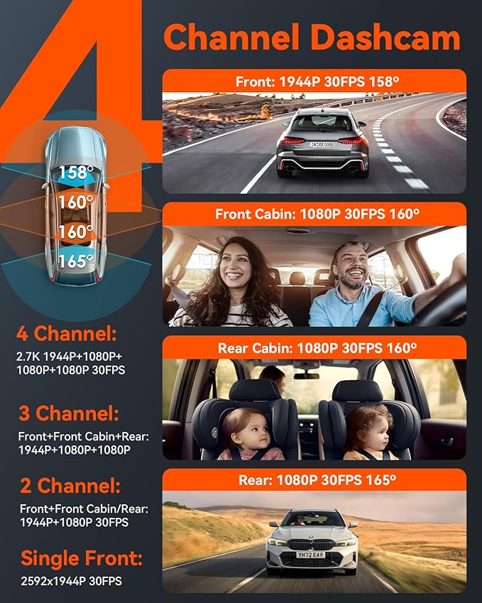 Vantrue N5 4 Channel WiFi 360° All Sides Dash Cam, STARVIS 2, IR Night Vision, 2.7K+1080P*3 Front Rear Inside Dashcam, Voice Control, GPS, 24 Hours Buffered Parking Mode Dash Camera, 512GB Max (N5)