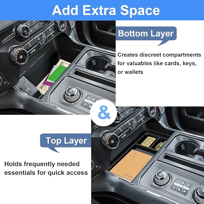 PIMCAR Center Console Organizer for 2021-2025 2026 Ford F150 & 2022-2025 F150 Lightning XLT Pro, Hidden Storage Tray with USB Hole Accessories (Fits into The Open Pocket in Front of The Shifter)