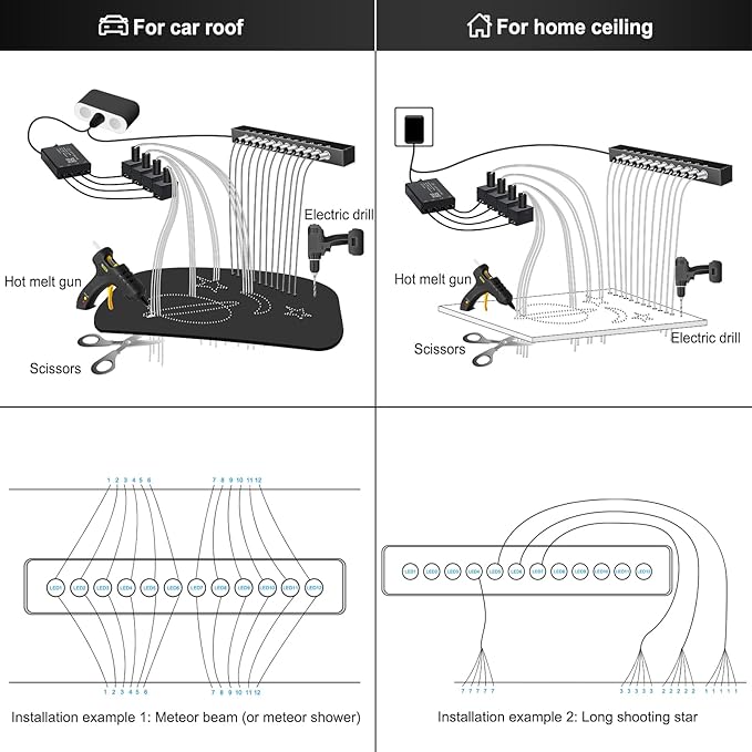 Split Car Starlight Headliner Kit, 4 Colors 12W Meteor Fiber Optic Starlight Kit, 1000pcs*0.02in*9.8ft+240 RGBW Sound Activate Shooting Star Lights for Ceiling Car Roof/Home Decor