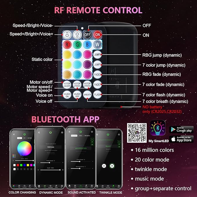 16W Car Home Starlight Headliner Kit, Twinkle & Sound Activate RGBW Fiber Optic Lights with APP & Remote Control, Star Lights for Ceiling Decoration, 450 pcs 9.8ft