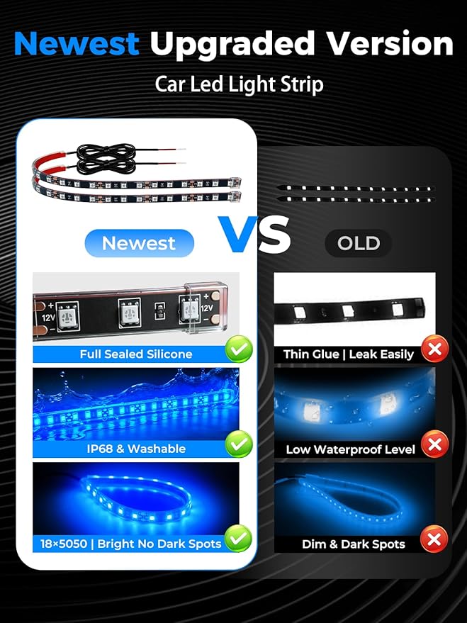 LED Strip Lights 12V Cuttable IP68 Waterproof 12 Inch Interior Exterior Underbody Light for Car SUV Truck Motorcycle Boat Golf Cart 18 SMD 5050 Blue 4 Pack