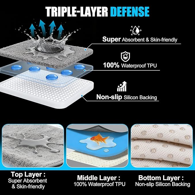 Universal Waterproof Terry Cloth Car Back Seat Cover - Heavy Duty Sweat Towel Rear Seat Protector for Post-Gym, Yoga, Beach, Pets & Kids - Machine Washable, Non-Slip Backing, Gray (55" x 29")
