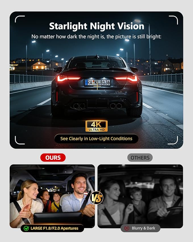 4K Dash Cam Front and Rear, Dash Camera for Cars 2 Channel 5.8GHz WiFi6 HDR Night Vision Dash Cam Built-in GPS, G-Sensor, Loop Recording, 170°Wide Angle, 24H Parking Mode