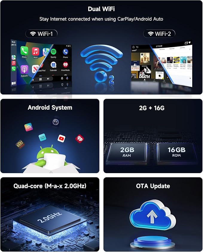 Magic Box - AI Box CarPlay Android Auto Wireless 2GB+16GB, Support YouTube, Netflix, Prime Video, Disney+, Spotify w/HDMI Output, Dual Wi-Fi & BT (5.4 & 4.2), USB Playback, AI-Powered