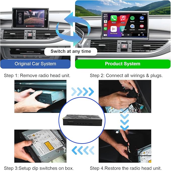 Wireless CarPlay Android Auto Retrofit Kit Decoder Box for Audi A6L 2016-2018, A7 (2018) Interface Box Fit Car Radio Upgrade GPS Navigation Support Mirror Link,Backup Camera, Siri