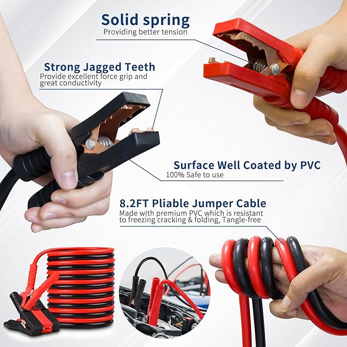 XOOL Car Emergency Kit with Jumper Cables, First Aid Kit, Tow Strap & Tool Set – Roadside Safety Kit for Cars, Trucks & SUVs