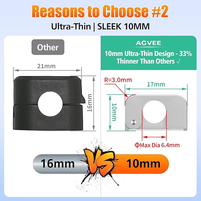 AGVEE 6 Pack Magnetic Cord Organizer Clips, 10mm Ultra-Thin Aluminum Cable Management Holder, 2 Pairs of Strong Magnets Keeper for Home Desk Office Gadgets Accessories, Residue-Free Tape, Silver