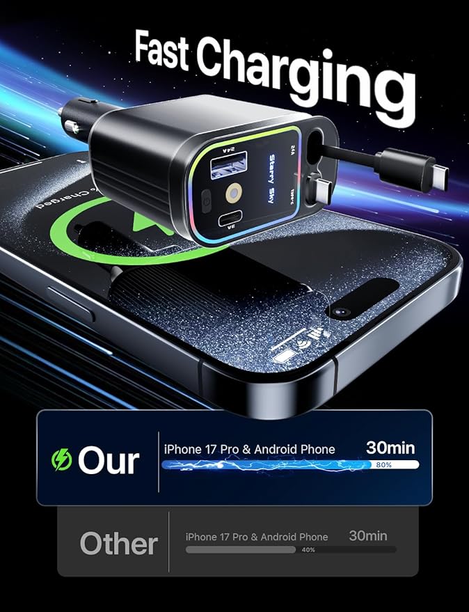 Starlight Retractable Car Charger with Dual Type C Cables, 66W Starlight in Car roof 4 in 1 Retractable Car Phone Charger Adapter, Fast Charging USB C Cable, Compatible with iPhone 17/16/15/14