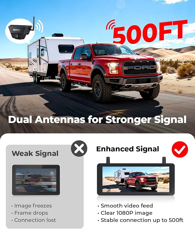 Wireless Backup Camera Solar Magnetic: 7.2" 1080P HD Split-Screen Monitor with Strong Signal, 1Min Easy Install, DVR Recording, Portable Storage Bag, Back up Camera for RV, Truck, Trailer, Camper