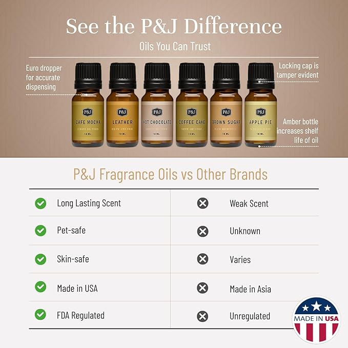 P&J Trading Fragrance Oils for Diffusers for Home Cozy Home Set Fragrance Scents for Candle Making - Soap Making Supplies - Car Diffuser Scents - Essential Home Gift Set - Amber, Clove & More