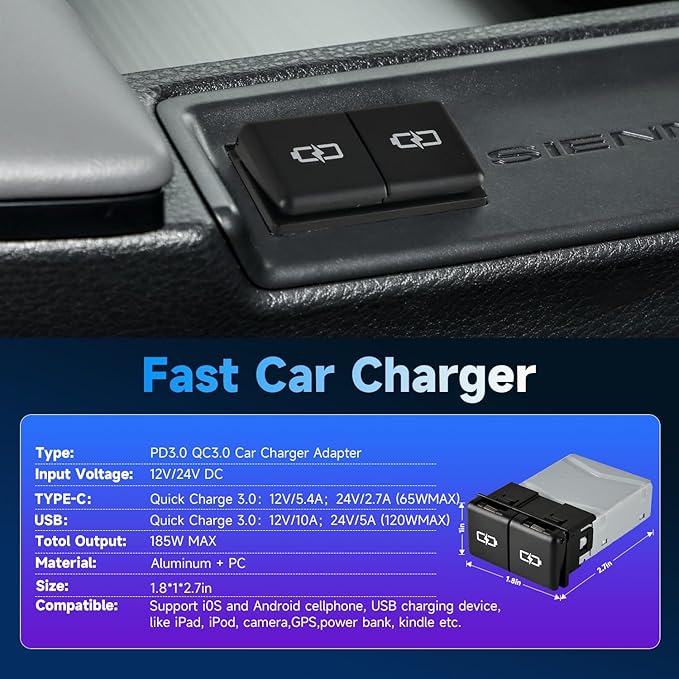 185W Fast Car Charger USB c Dual Port Adapter Center Console Socket for Toyota Sienna (Lid USB (120W)+Type-C (65W)