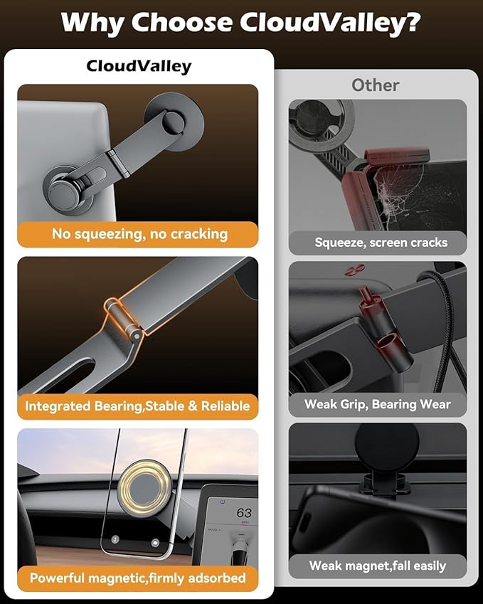 CloudValley Tesla Model 3/Y Phone Mount, Magnetic Car Metal Holder with Strong Magnet Power,【Foldable & Extendable Hidden Design】Tesla Screen Stand for 3/Y/S/X/Cybertruck, Designed for MagSafe iPhone