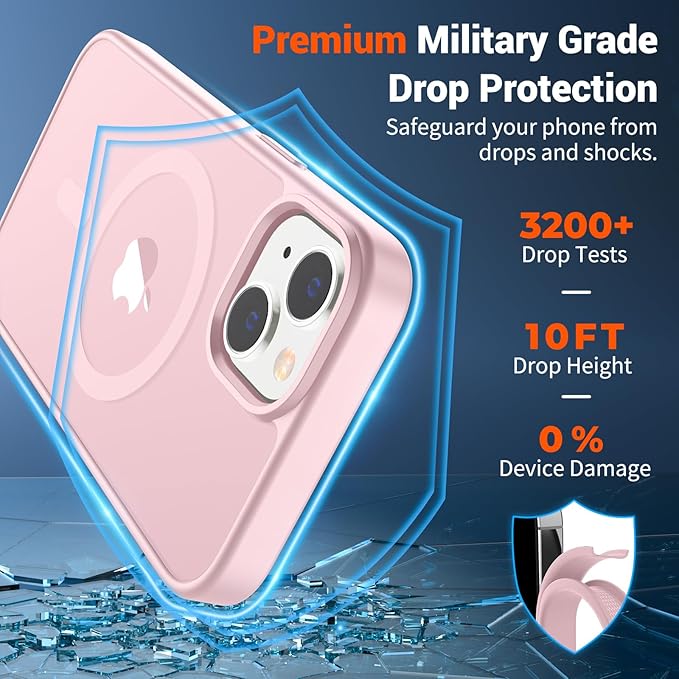 SUPFINE Magnetic for iPhone 15 Plus Case & iPhone 14 Plus Case with Screen Protector (Compatible with MagSafe)(Military Grade Drop Protection) Translucent Shockproof Phone Cover,Light Pink