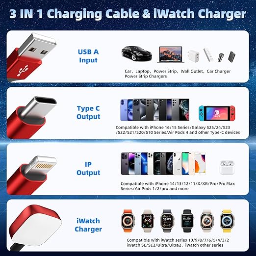 MPATIBY Multi Charging Cable for iWatch Charger, 3 in 1 Charging Cable USB Multiple Charger Cord for iWatch Ultra/SE/10-1, iPhone17-8, iPad, Android, Car, Cruise Essentials - 3Pcs 5FT