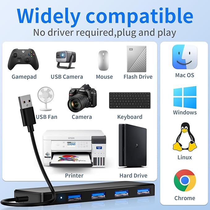 USB 3.0 Hub, 4 Ports USB A Splitter Ultra Slim Mini USB Expander, Multiple USB Hub for Laptop, PC, Xbox, Flash Drive, HDD, Console, Printer, Camera, Keyborad, Mouse and More, Black