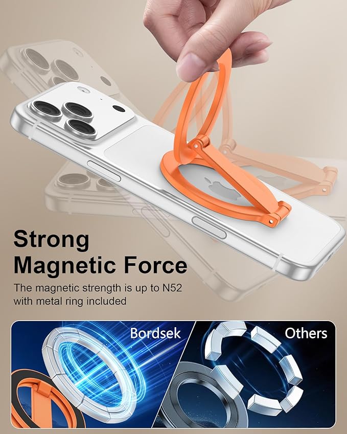Magnetic Phone Stand for Magsafe, Dual-Sided Magnet Finger Loop Foldable 360°Rotation Kickstand Mag Safe iPhone Grip Cellphone Ring-Style Holder for Apple 17/16/15/14/13/12 Series&MagSafe Car Mount